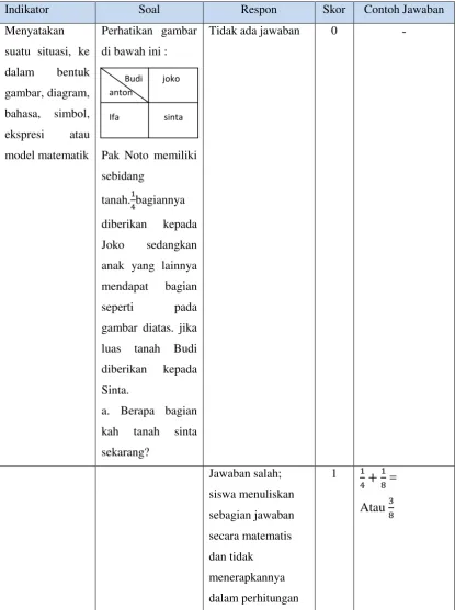 gambar, diagram, 