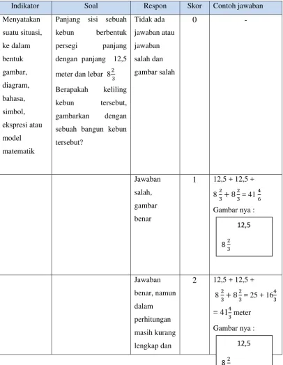 gambar, meter dan lebar  8    gambar salah 
