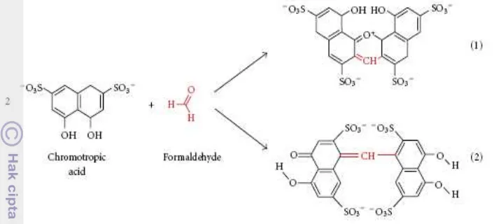 Gambar 8. Reaksi antara formaldehida dan asam kromatoprat (Jendral  et al. 2011) 