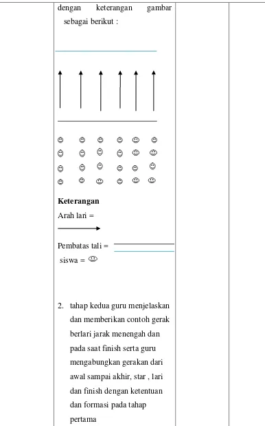 dengan keterangan gambar sebagai berikut : 