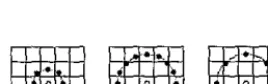 Fig. 1 Illustration of the basic LBP Operator 