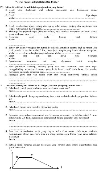 grafik berikut ini 