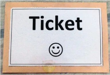 Gambar 1. Kartu ticket 