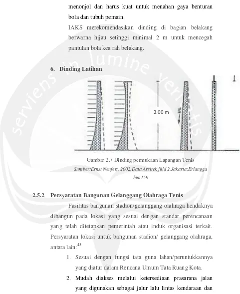 Gambar 2.7 Dinding permukaan Lapangan Tenis 