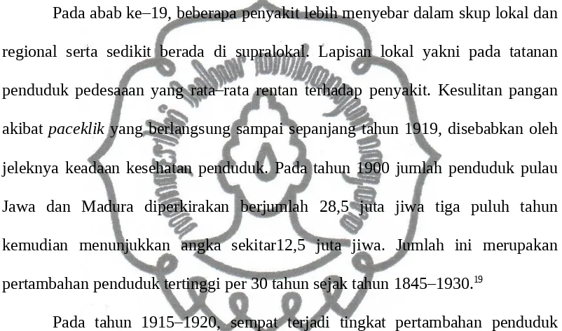 Tabel 9Pertumbuhan Penduduk (%) di Jawa 1890–1920