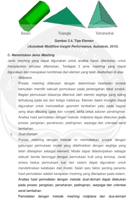 Gambar 2.4. Tipe Elemen 