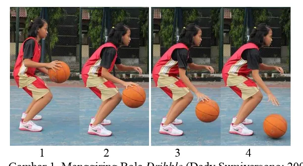 Gambar 1. Menggiring Bola Dribble (Dedy Sumiyarsono: 2002) 