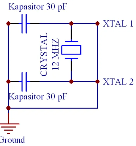 Gambar 2.1. Rangkaian Clock / Resonator.