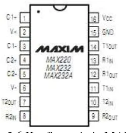 Gambar 2.6 Konfigurasi pin MAX232.