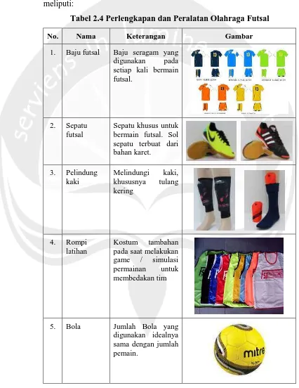 Tabel 2.4 Perlengkapan dan Peralatan Olahraga Futsal 