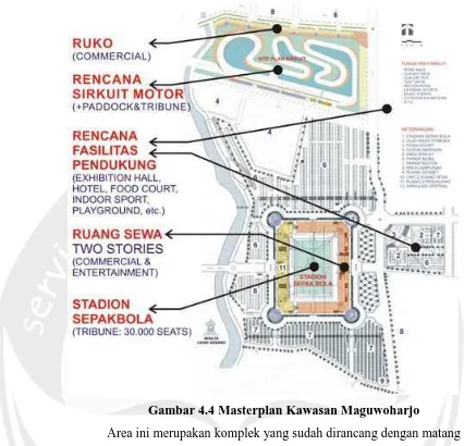 Gambar 4.4 Masterplan Kawasan Maguwoharjo 