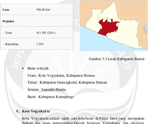 Gambar 3.3 Letak Kabupaten Bantul 