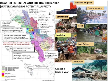 Figure 2. Potential natural disasters in West Sumatra Province 