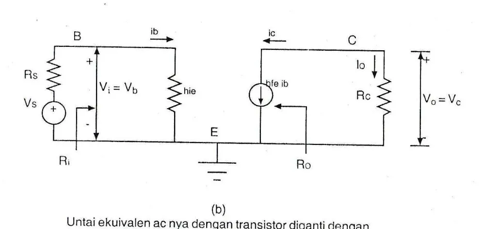 gambar dibawah (untuk penyederhanaan analisis, resistor 