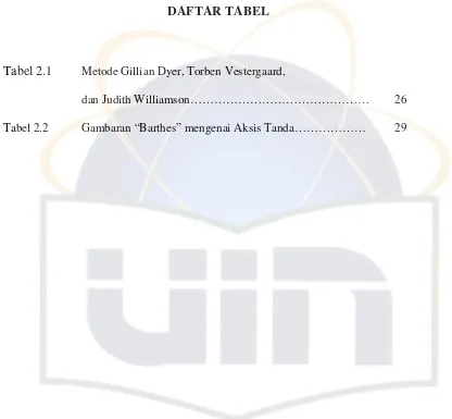 Tabel 2.1Metode Gillian Dyer, Torben Vestergaard,