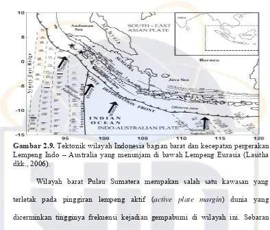 Gambar 2.9. Tektonik wilayah Indonesia bagian barat dan kecepatan pergerakan 