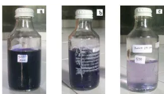 Fig. 3 showed that adsorption efficiency increase with the increase of biosorbent mass