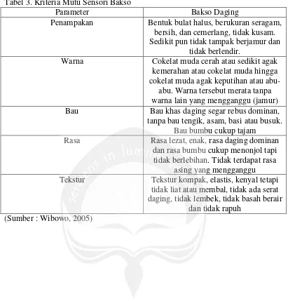 Tabel 3. Kriteria Mutu Sensori Bakso