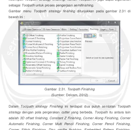 Gambar menu Toolpath strategy finishing ditunjukkan pada gambar 2.31 di 