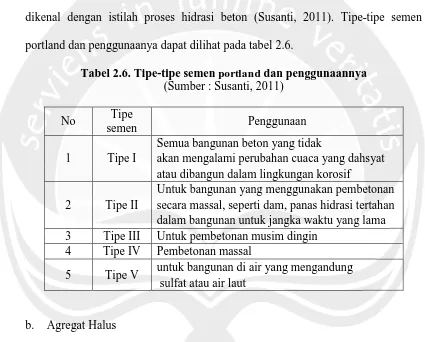 Tabel 2.6. Tipe-tipe semen portland dan penggunaannya (Sumber : Susanti, 2011)  