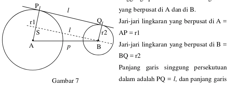 Gambar 7 dalam adalah PQ = l, dan panjang garis pusat (sentral) adalah AB = p 