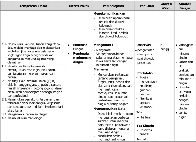 gambar-gambar  Literatur  lain yang 
