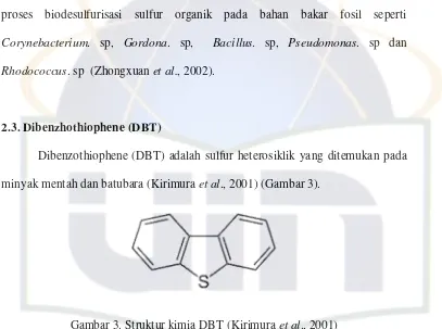Gambar 3. Struktur kimia DBT (Kirimura et al., 2001) 