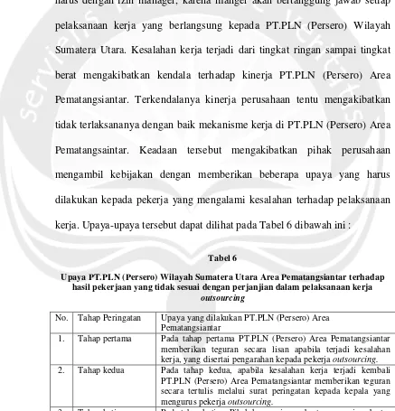 Tabel 6 Upaya PT.PLN (Persero) Wilayah Sumatera Utara Area Pematangsiantar terhadap 