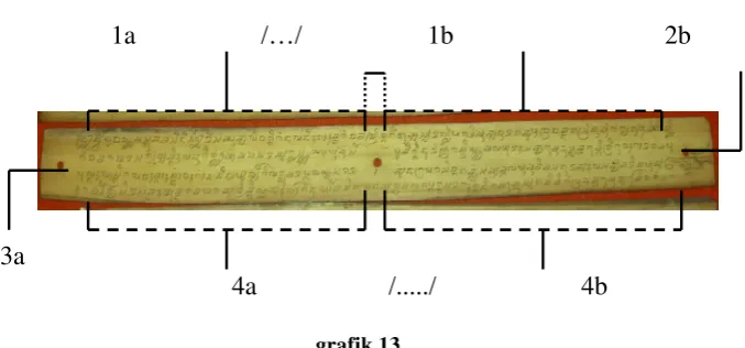 grafik 13  
