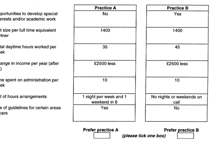 Fig. 1. Example of a discrete choice.