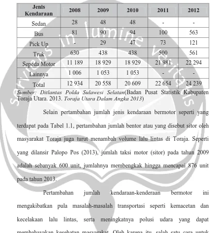 Tabel 1.1. Jumlah Kendaraan Bermotor Menurut Jenis Kendaraan di Kabupaten Toraja 