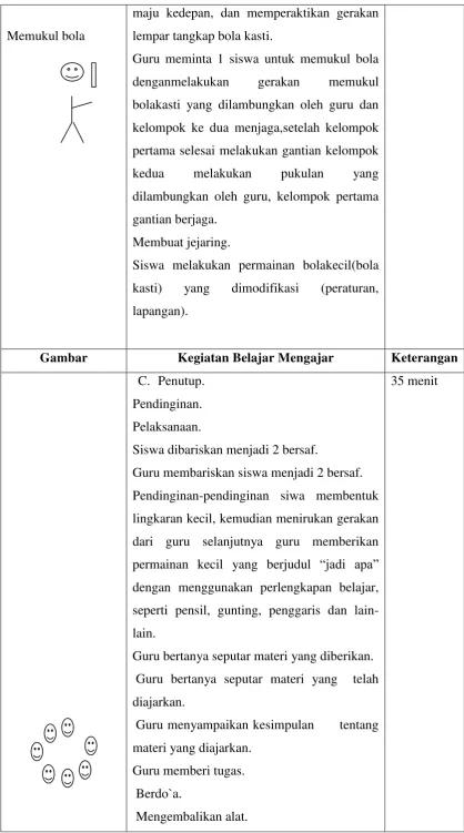 Gambar Kegiatan Belajar Mengajar 