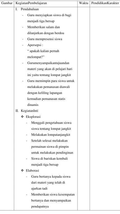 Gambar KegiatanPembelajaran 