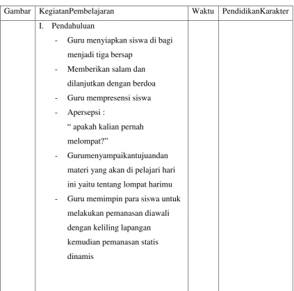 Gambar KegiatanPembelajaran 