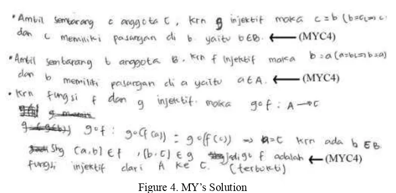 Figure 4. MY’s Solution 