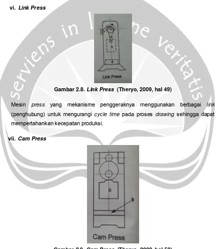 Gambar 2.9. Cam Press  (Theryo, 2009, hal 50) 