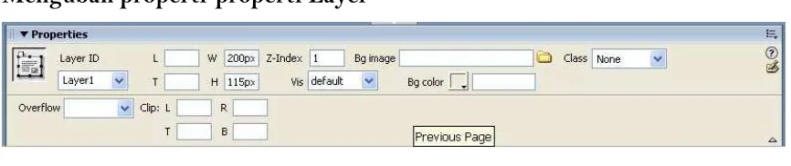Tabel di dalam window Layers menampilkan semua layer yang ada pada 