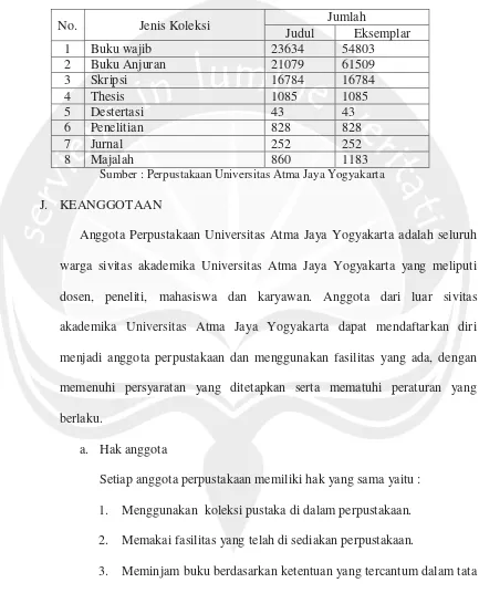 Tabel 5 Data Koleksi Tercetak s/d 30 Juni 2014 