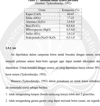 Tabel 2.7 Susunan unsur semen portland (Sumber: Tjokrodimuljo, 1992) 