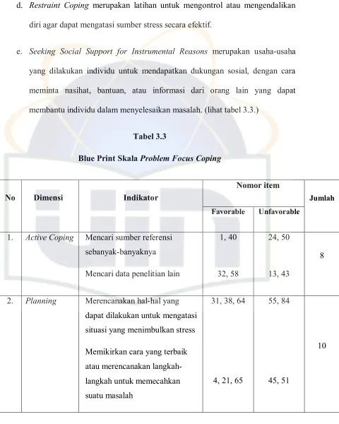 Tabel 3.3 Blue Print Skala Problem Focus Coping 