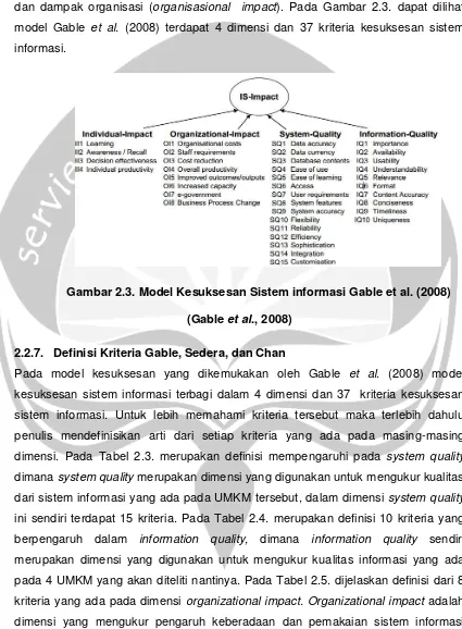 Gambar 2.3. Model Kesuksesan Sistem informasi Gable et al. (2008) 