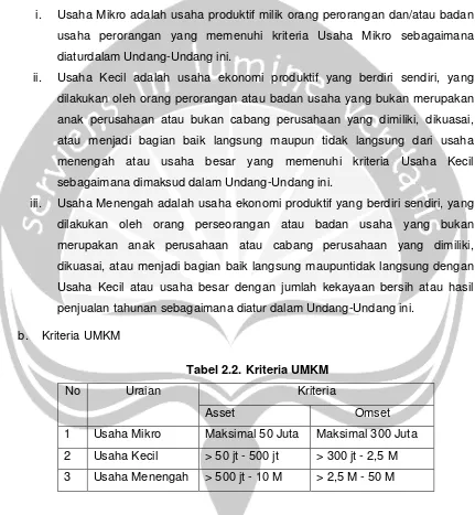 Tabel 2.2. Kriteria UMKM 