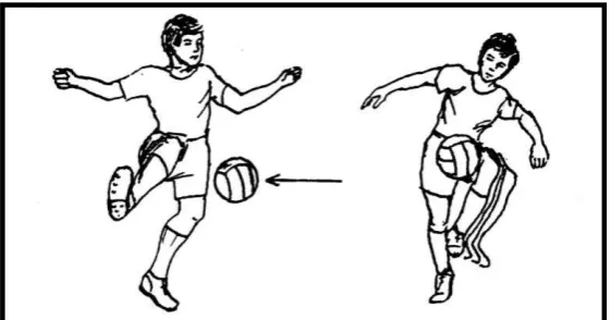 Gambar 2 . Menghentikan Bola dengan Kaki Bagian Dalam dan Paha                    (Remmy Muchtar, 1992: 33) 