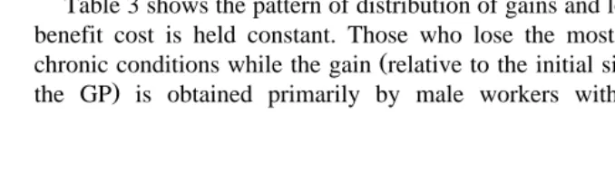 Table 2The efficient premium differential with varying allocations between the employer and its employees
