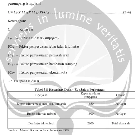 Tabel 3.8 Kapasitas Dasar (C0) Jalan Perkotaan 