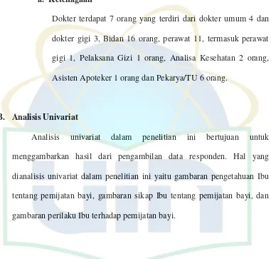 gambaran perilaku Ibu terhadap pemijatan bayi. 