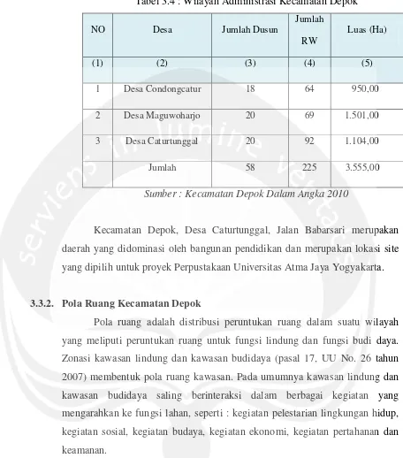 Tabel 3.4 : Wilayah Administrasi Kecamatan Depok 