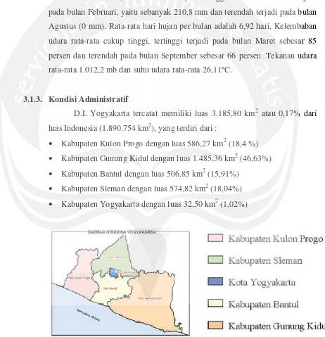 Gambar 3.2 : Pembagian Wilayah Administratif D.I. Yogyakarta 