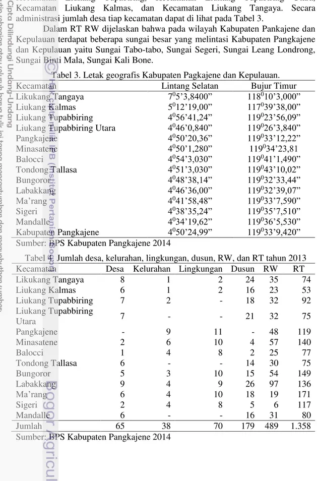 Tabel 3. Letak geografis Kabupaten Pagkajene dan Kepulauan. 