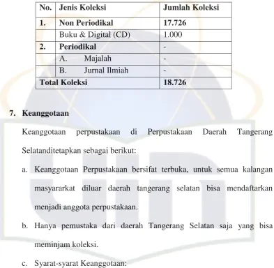 Tabel 4.2 